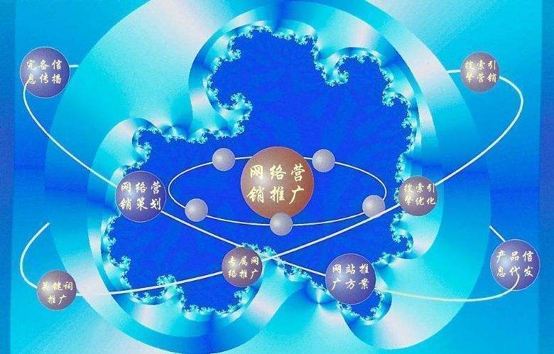 蕲春新媒体运营企业需要掌握的网络推广技巧有哪些